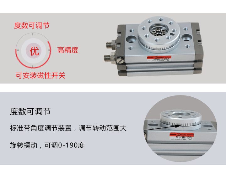 旋轉氣缸型號介紹