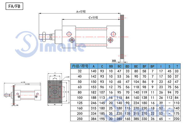 氣缸法蘭安裝尺寸.jpg 氣缸法蘭安裝尺寸.jpg