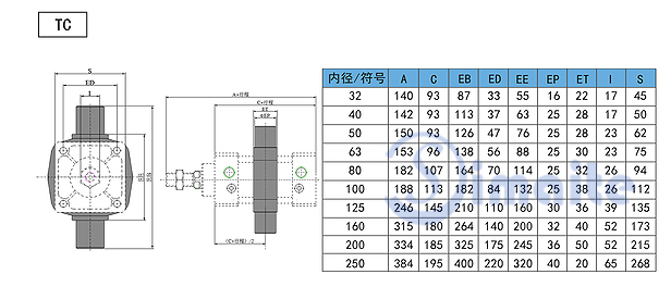 氣缸中擺安裝尺寸.jpg 氣缸中擺安裝尺寸.jpg