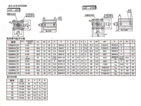 薄型氣缸尺寸 薄型氣缸尺寸
